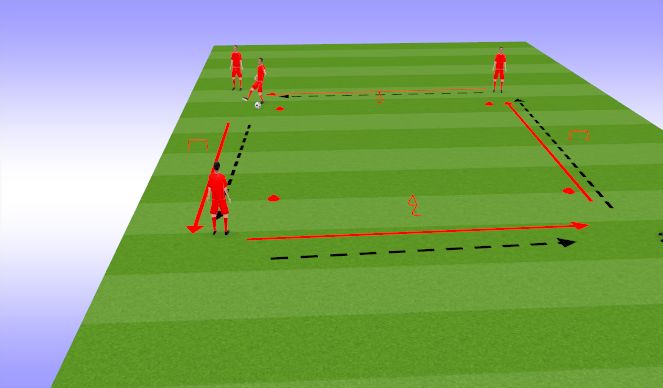 Football/Soccer Session Plan Drill (Colour): Pass and Move Box