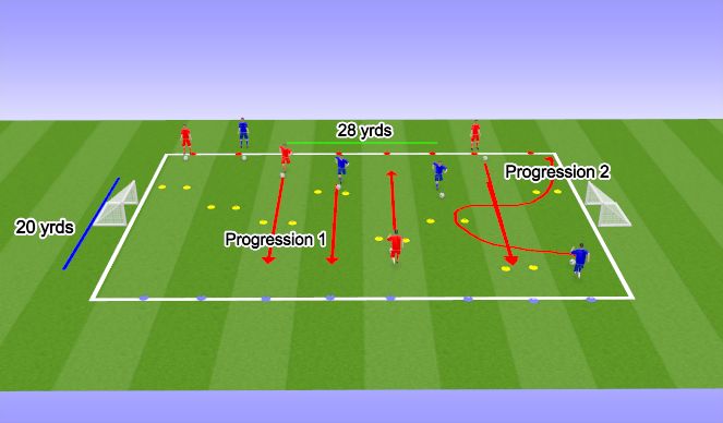 Football/Soccer Session Plan Drill (Colour): Running with the Ball