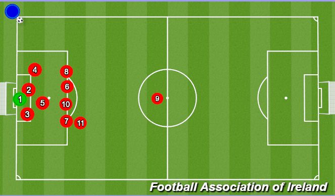 Football/Soccer Session Plan Drill (Colour): EN - T2A