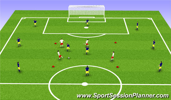 Football/Soccer Session Plan Drill (Colour): Few vs Many
