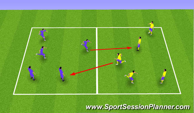 Football/Soccer Session Plan Drill (Colour): Tag Warm Up