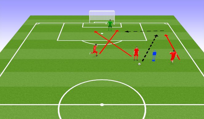 Football/Soccer Session Plan Drill (Colour): Screen 3