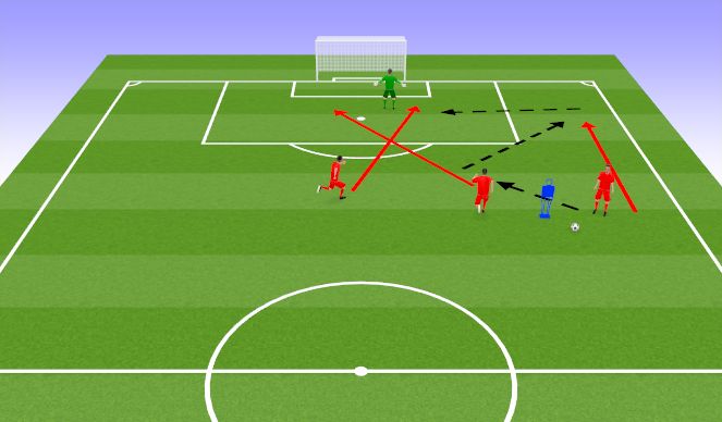 Football/Soccer Session Plan Drill (Colour): Screen 4