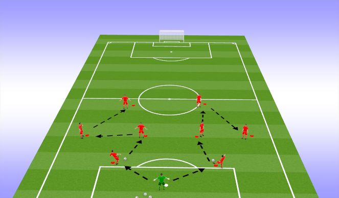Football/Soccer Session Plan Drill (Colour): Passing Practice/Warm Up