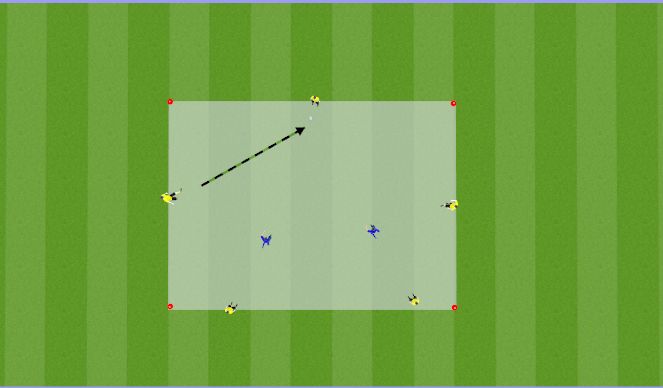 Football/Soccer Session Plan Drill (Colour): Warm Up - Rondo