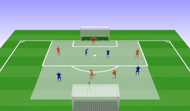 Football/Soccer Session Plan Drill (Colour): Screen 1