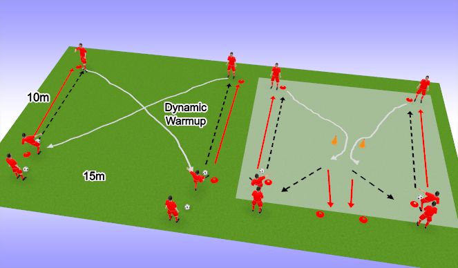 Football/Soccer Session Plan Drill (Colour): WU - Pass + Dribble