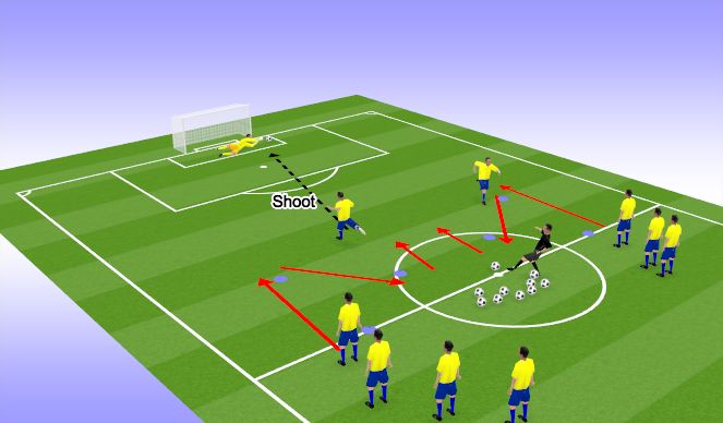 Football/Soccer Session Plan Drill (Colour): Shooting Activity