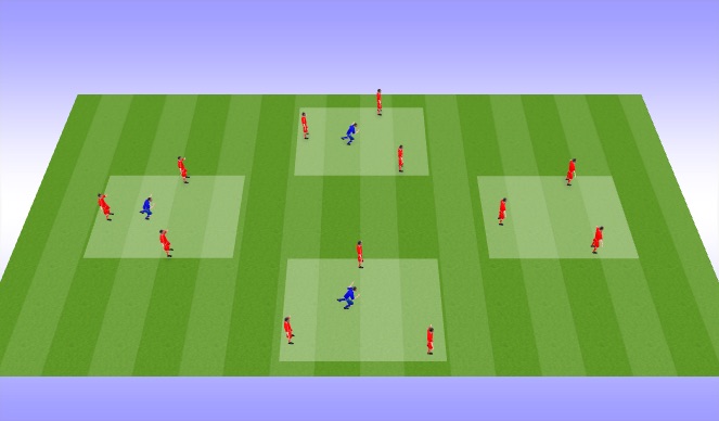 Football/Soccer Session Plan Drill (Colour): Exercise #1