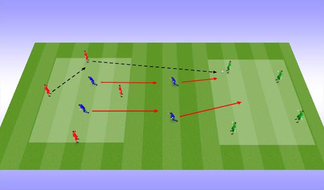 Football/Soccer Session Plan Drill (Colour): Exercise #2