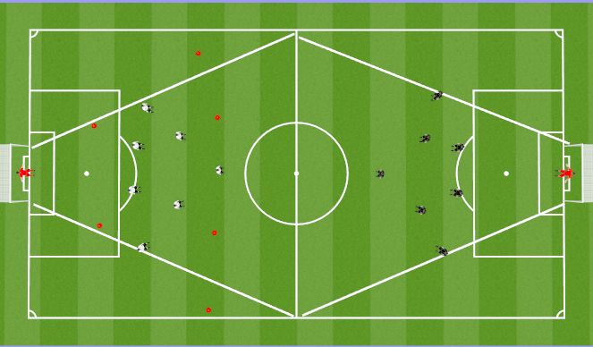 Football/Soccer: PS1: DEF-ATT-DEF MOVEMENT (Academy: Create the attack ...