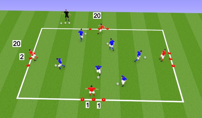 Football/Soccer Session Plan Drill (Colour): Warm-Up