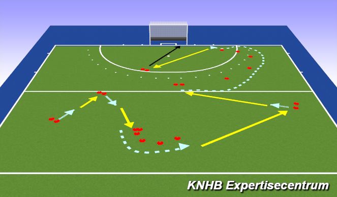 Hockey Session Plan Drill (Colour): Oefening 1