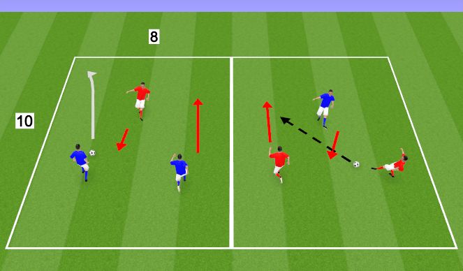 Football/Soccer Session Plan Drill (Colour): 2v1 Mini-Game