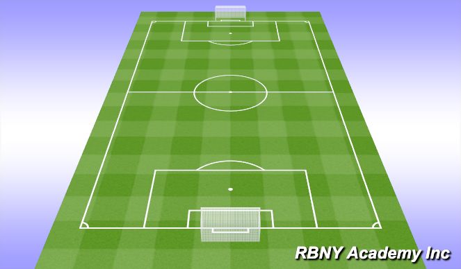 Football/Soccer Session Plan Drill (Colour): Scrimige