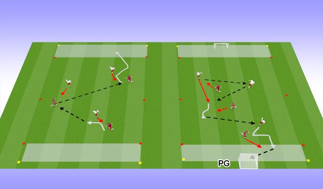 Football/Soccer Session Plan Drill (Colour): end zone dribbling 