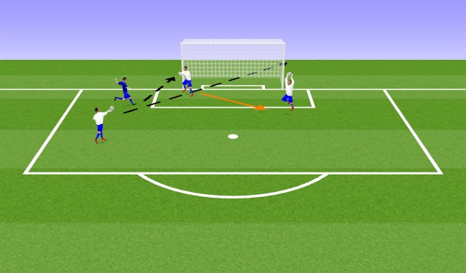 Football/Soccer Session Plan Drill (Colour): Screen 4