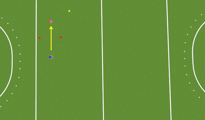 Hockey Session Plan Drill (Colour): Station 3 