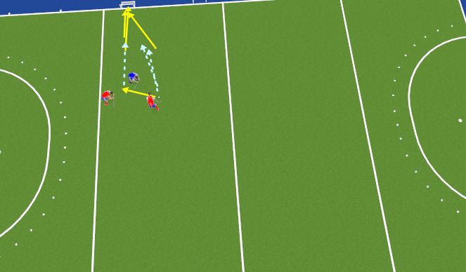 Hockey Session Plan Drill (Colour): Station 2