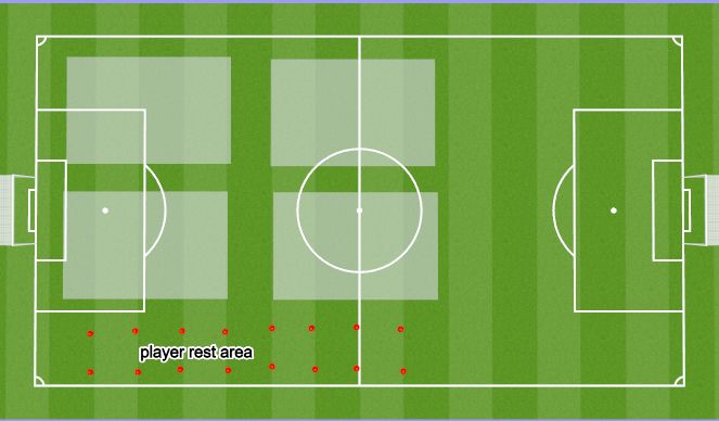 Football/Soccer: HKI session 21/3 (Technical: Passing & Receiving ...