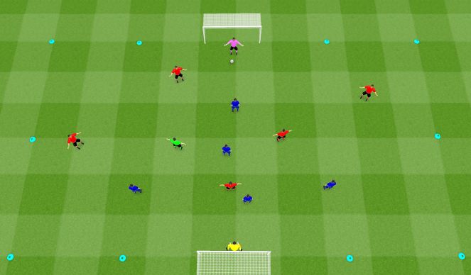 Football/Soccer Session Plan Drill (Colour): Game: 6v6+1