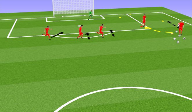 Football/Soccer Session Plan Drill (Colour): Animation Option #1