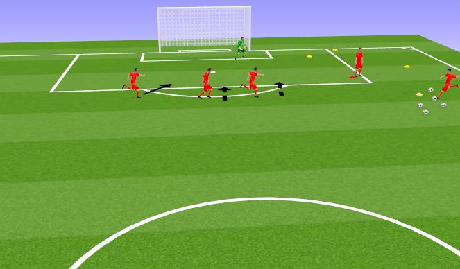 Football/Soccer Session Plan Drill (Colour): Animation Option #2