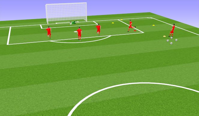 Football/Soccer Session Plan Drill (Colour): Animation Option #3