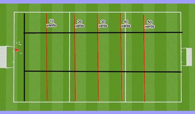 Football/Soccer Session Plan Drill (Colour): Longest Kick challenge