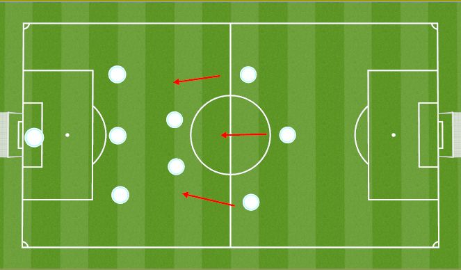 Football/Soccer Session Plan Drill (Colour): Screen 4