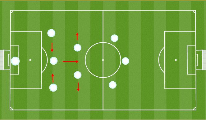 Football/Soccer Session Plan Drill (Colour): Screen 5