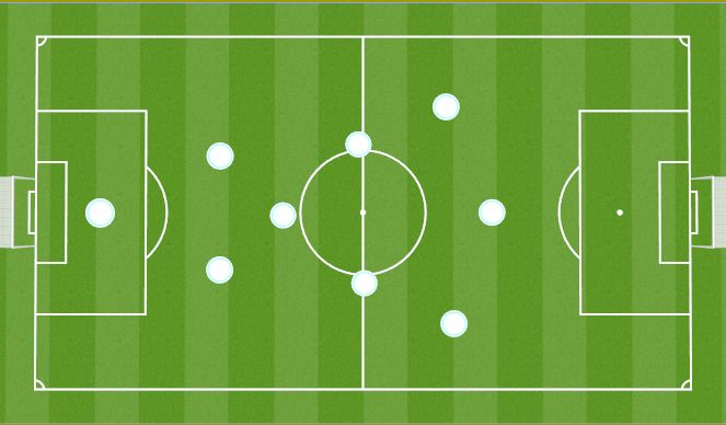 Football/Soccer Session Plan Drill (Colour): Screen 6