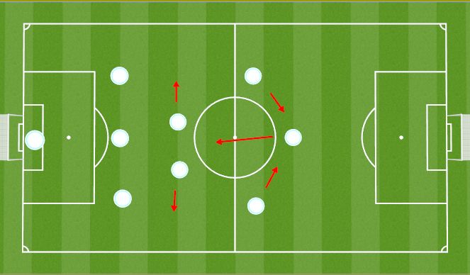 Football/Soccer Session Plan Drill (Colour): Screen 7