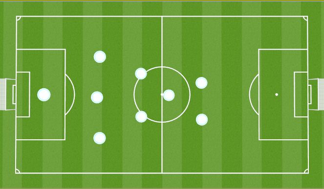 Football/Soccer Session Plan Drill (Colour): Screen 8