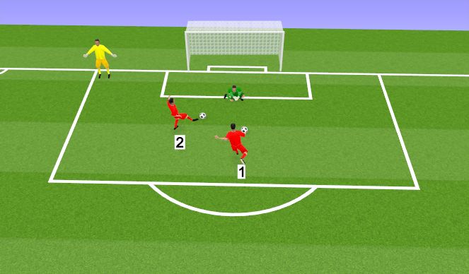 Football/Soccer Session Plan Drill (Colour): Drill 3