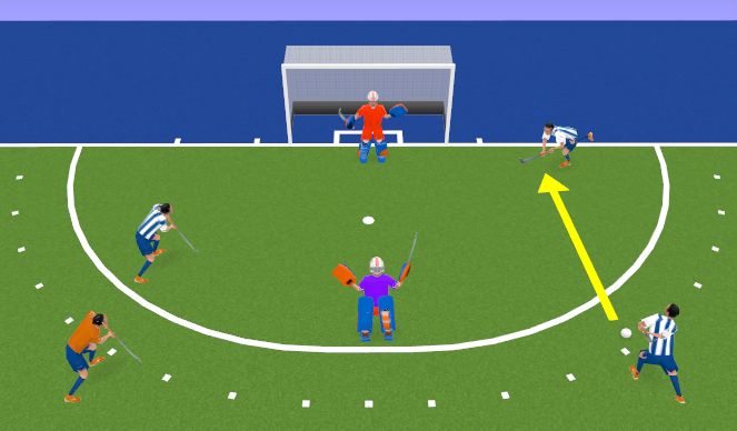 Hockey Session Plan Drill (Colour): Screen 2