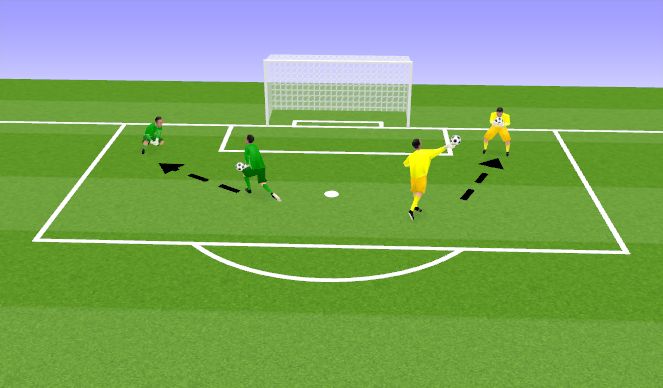 Football/Soccer Session Plan Drill (Colour): Warm-up 