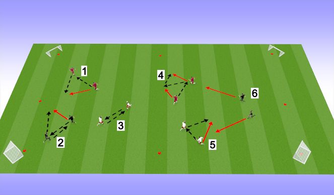 Football/Soccer Session Plan Drill (Colour): passing pairs