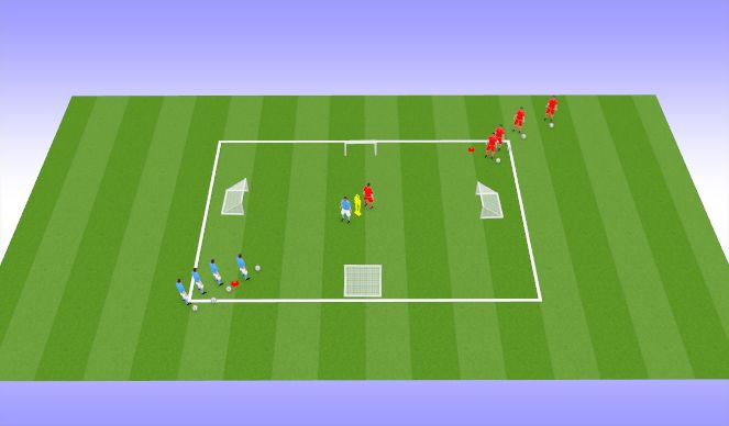 Football/Soccer: U10s 4 goal game (Academy: Attacking transition game ...