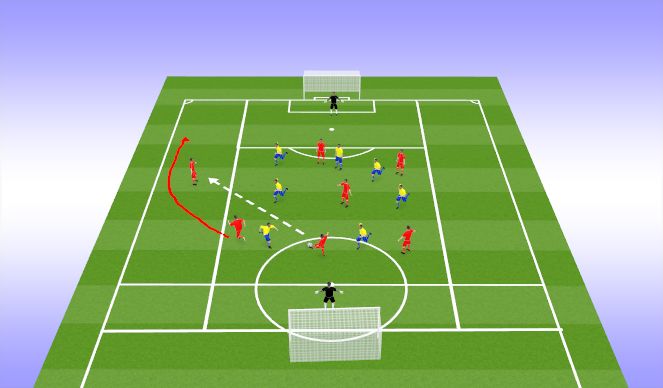 Football/Soccer Session Plan Drill (Colour): Overlap game