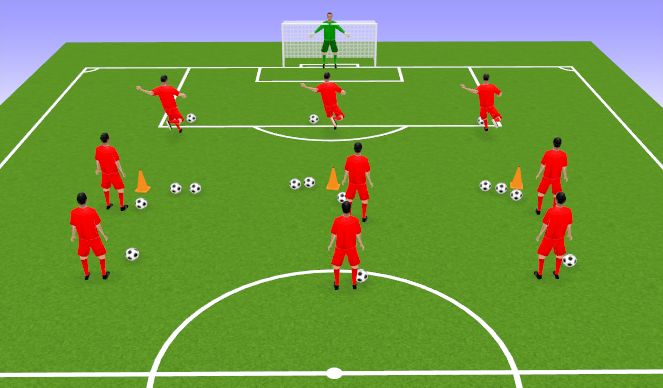 Football Soccer Weak Foot Shooting Technical Weak Foot Work Academy 