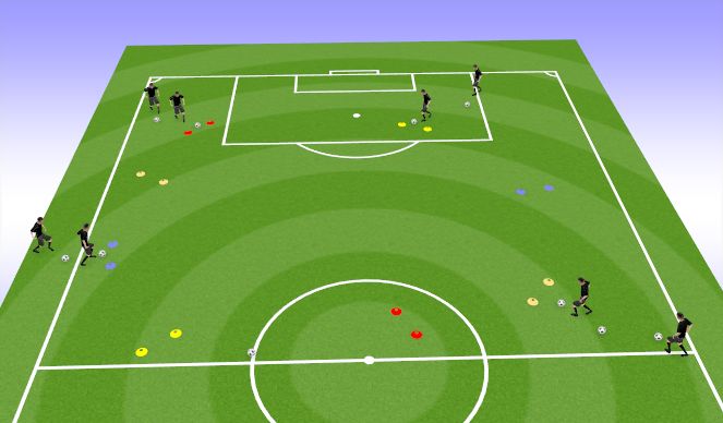 Football/Soccer Session Plan Drill (Colour): Dribbling warm up