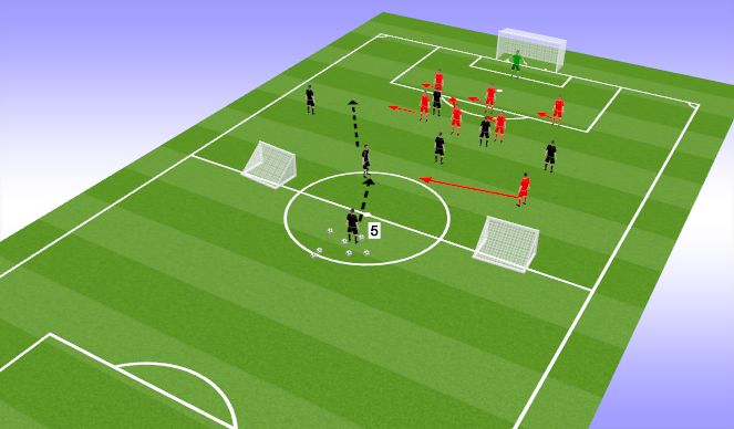 Football/Soccer Session Plan Drill (Colour): The low block attack v Defense practice