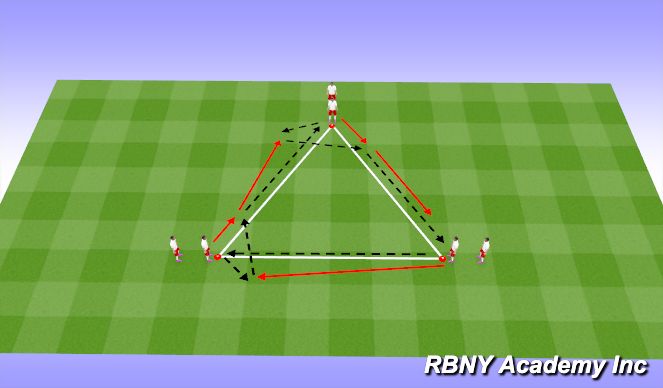 Football/Soccer Session Plan Drill (Colour): Layoff + Give and Go