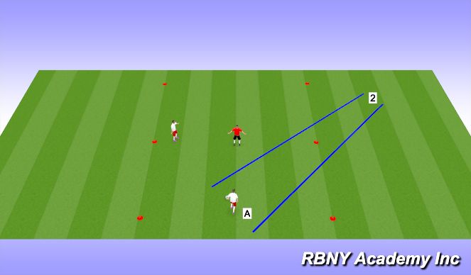 Football/Soccer Session Plan Drill (Colour): Give and Go (Decoy - Scissors)