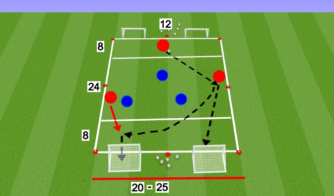 Football/Soccer Session Plan Drill (Colour): 3v3 Warm-up