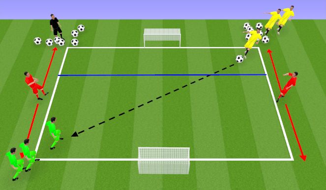 Football/Soccer Session Plan Drill (Colour): 1vs1-2