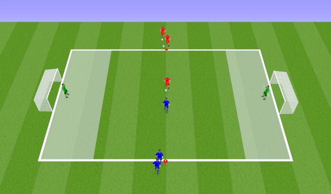 Football/Soccer Session Plan Drill (Colour): Размнка в движении (Реакция)