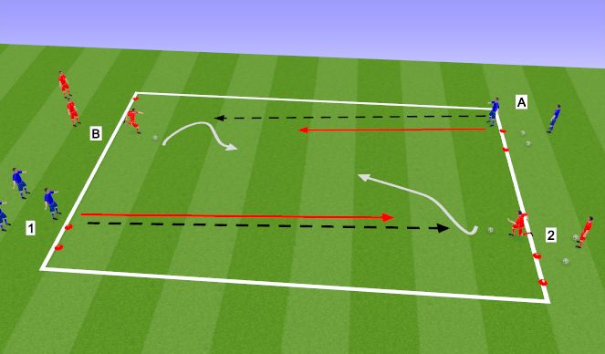 Football/Soccer Session Plan Drill (Colour): Дуель 1х1