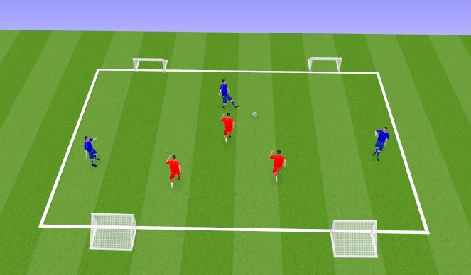 Football/Soccer Session Plan Drill (Colour): Игра 3х3